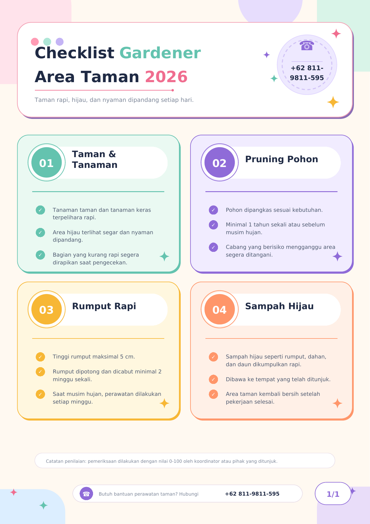 Checklist Gardener Area Taman 2026 halaman 1