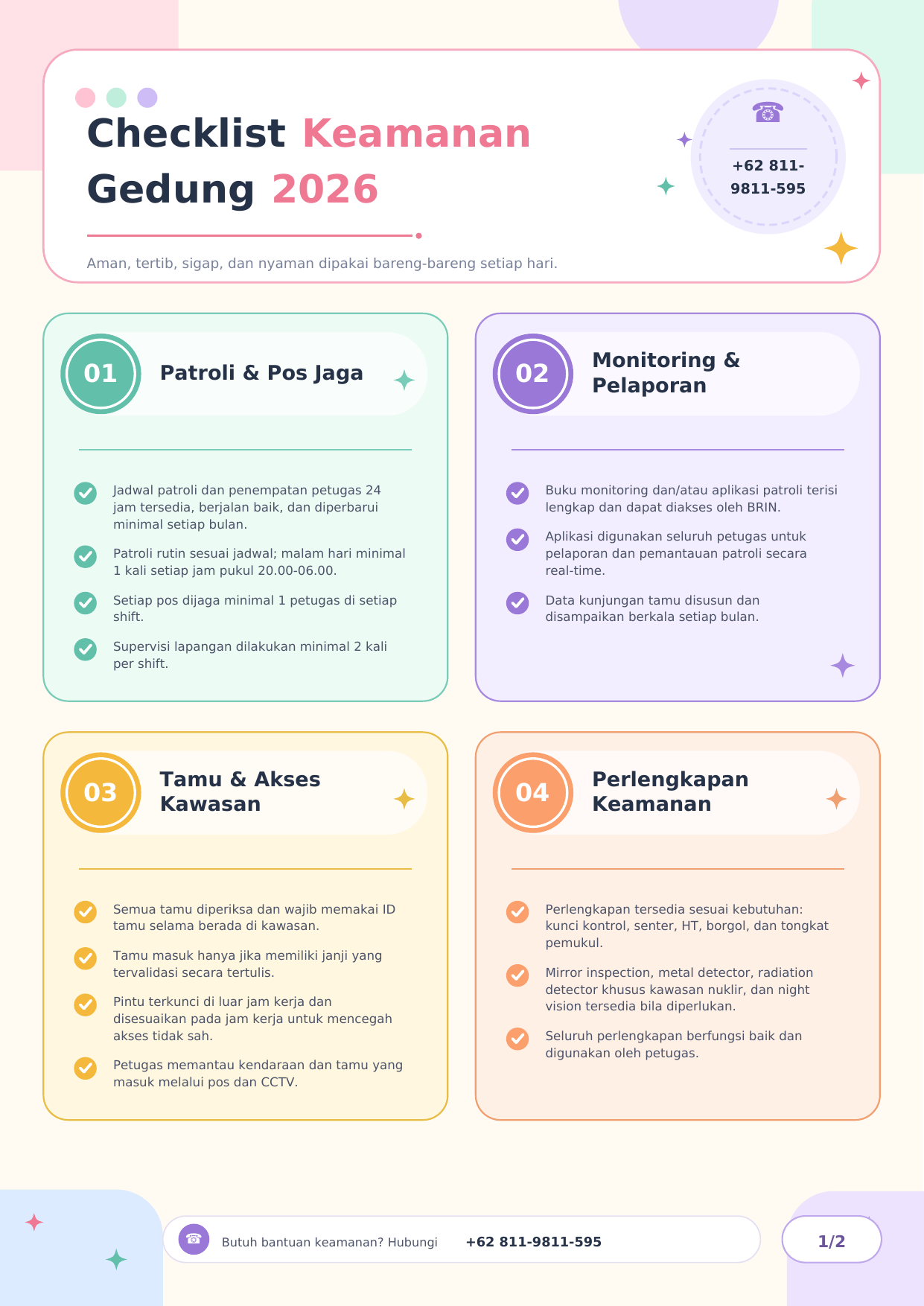 Checklist Keamanan Gedung 2026 halaman 1