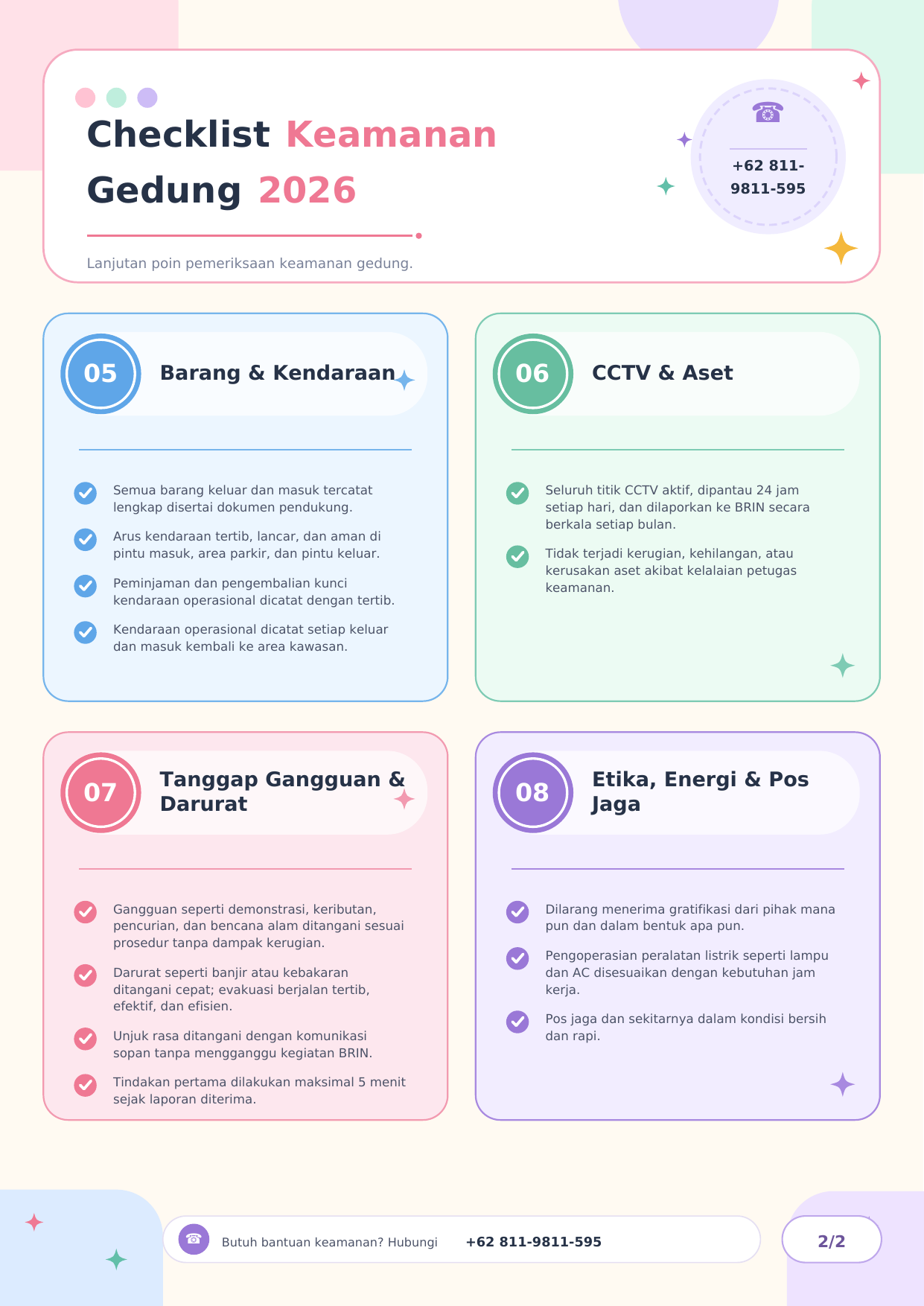 Checklist Keamanan Gedung 2026 halaman 2